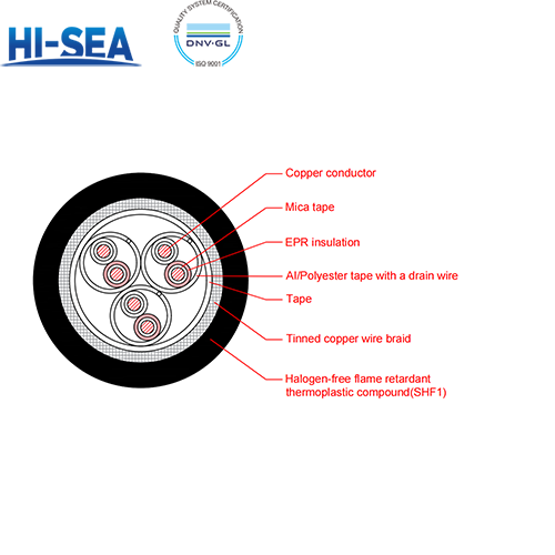 CHEP86/NC EPR Insulation Low Smoke Halogen Free Fire Resistant Armor Type Marine Communication Cable with Shield